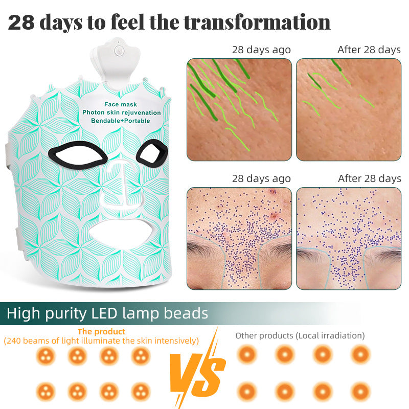 Photon LED Facial Rejuvenation Mask