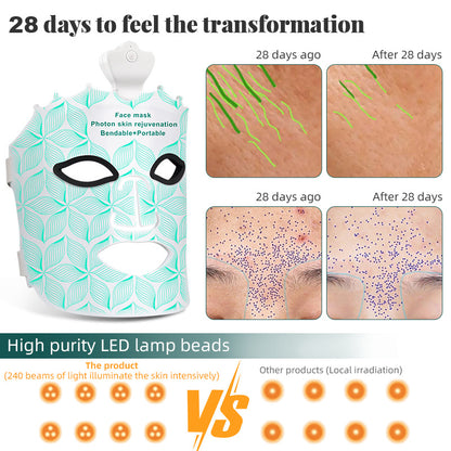 Photon LED Facial Rejuvenation Mask