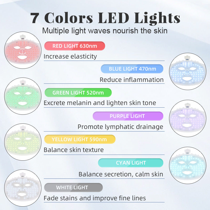 Photon LED Facial Rejuvenation Mask