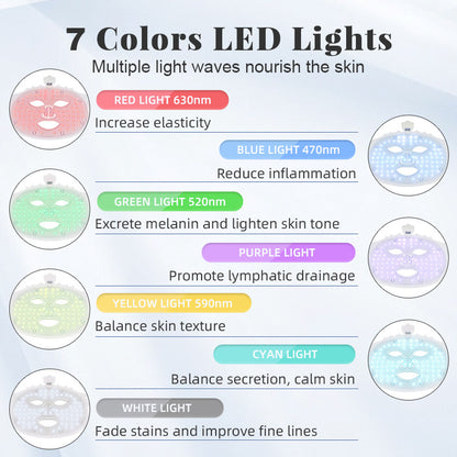 Photon LED Facial Rejuvenation Mask